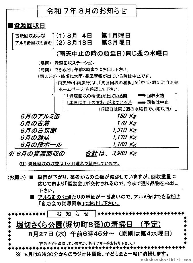 資源回収の報告(2025年6月分)