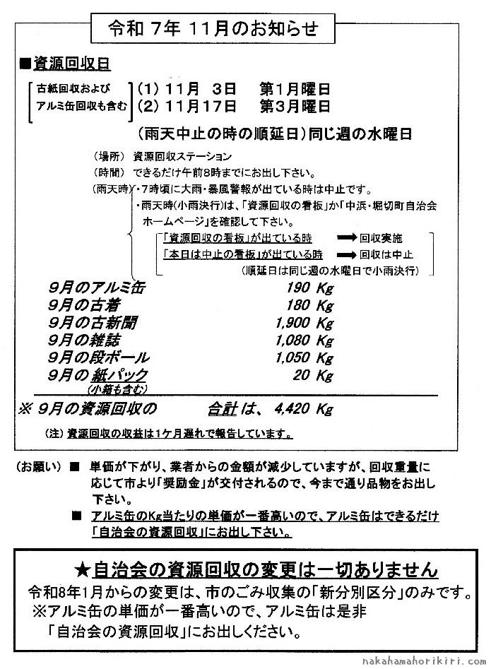 資源回収の報告（2025年9月分）
