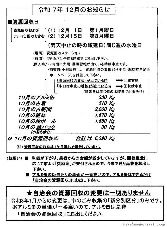 資源回収の報告（2025年10月分）