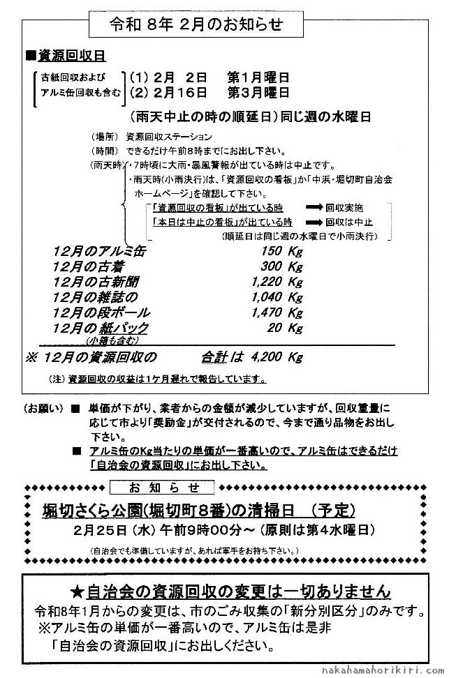資源回収の報告(2025年12月分)