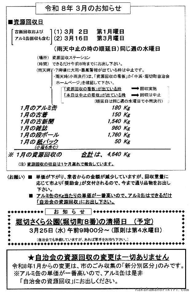 資源回収の報告(2026
年1月分)