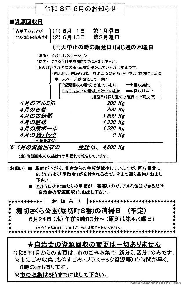 資源回収の報告（2026 年4月分）