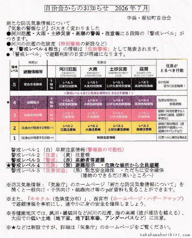 自治会からのお知らせ(2026年7月)
